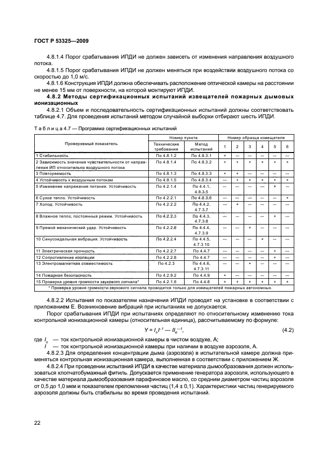   53325-2009