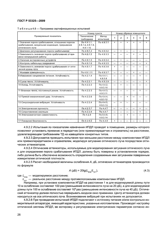   53325-2009