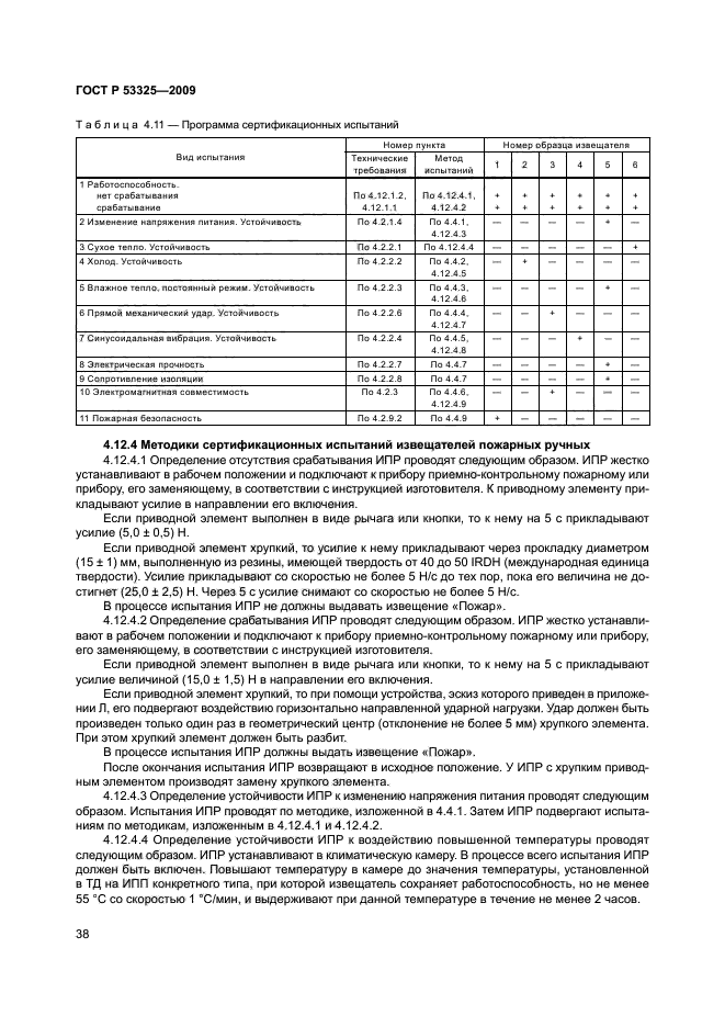   53325-2009