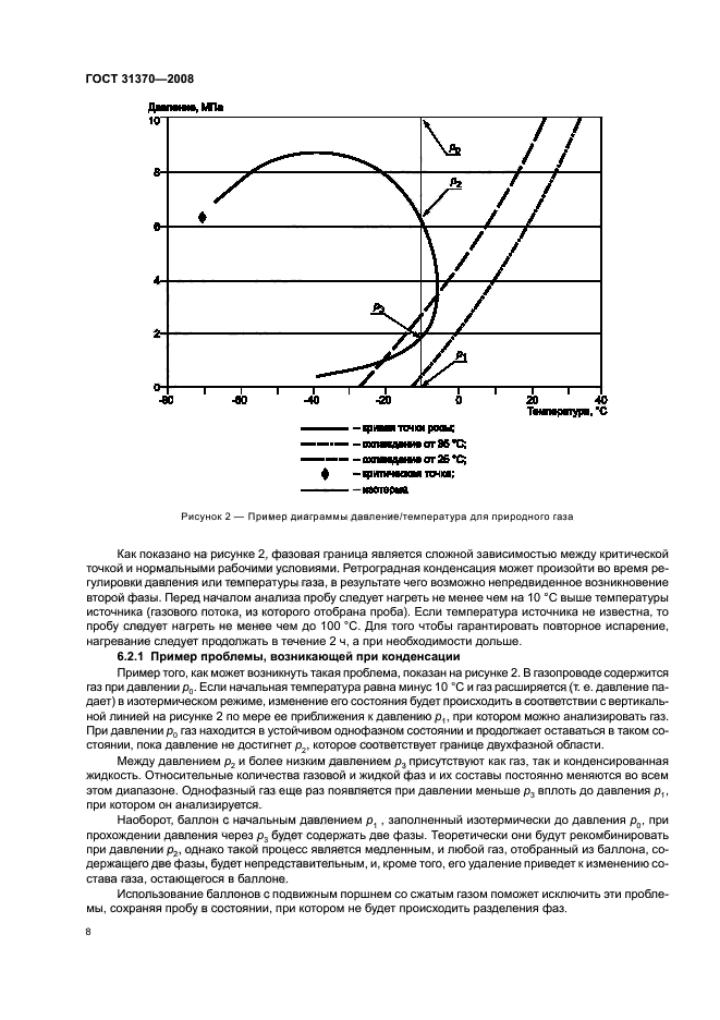  31370-2008