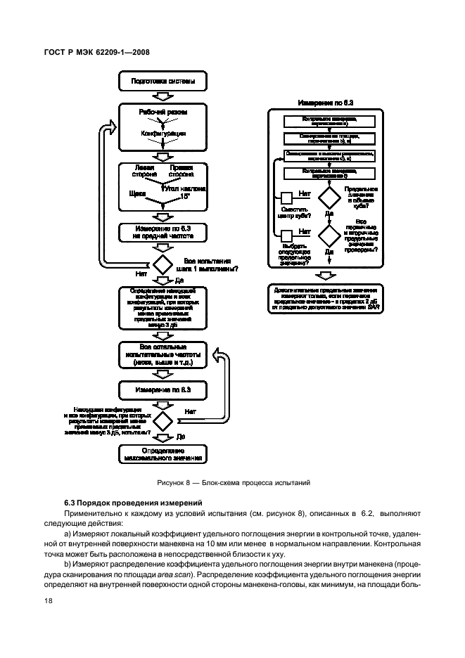    62209-1-2008