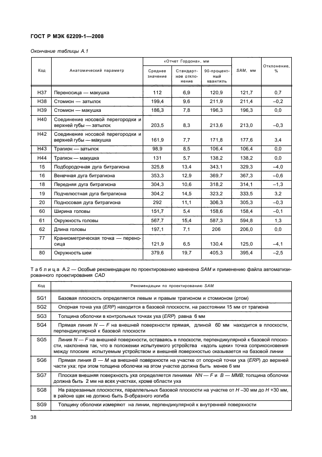    62209-1-2008