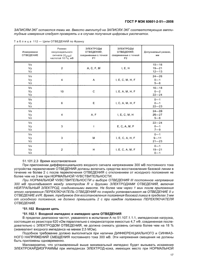    60601-2-51-2008