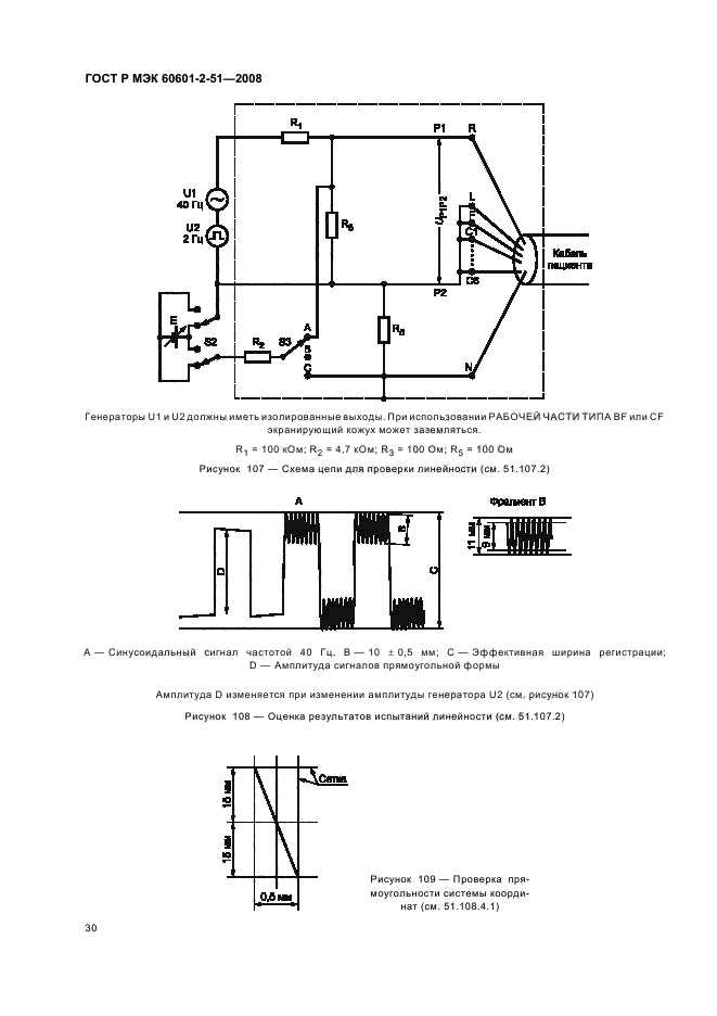    60601-2-51-2008