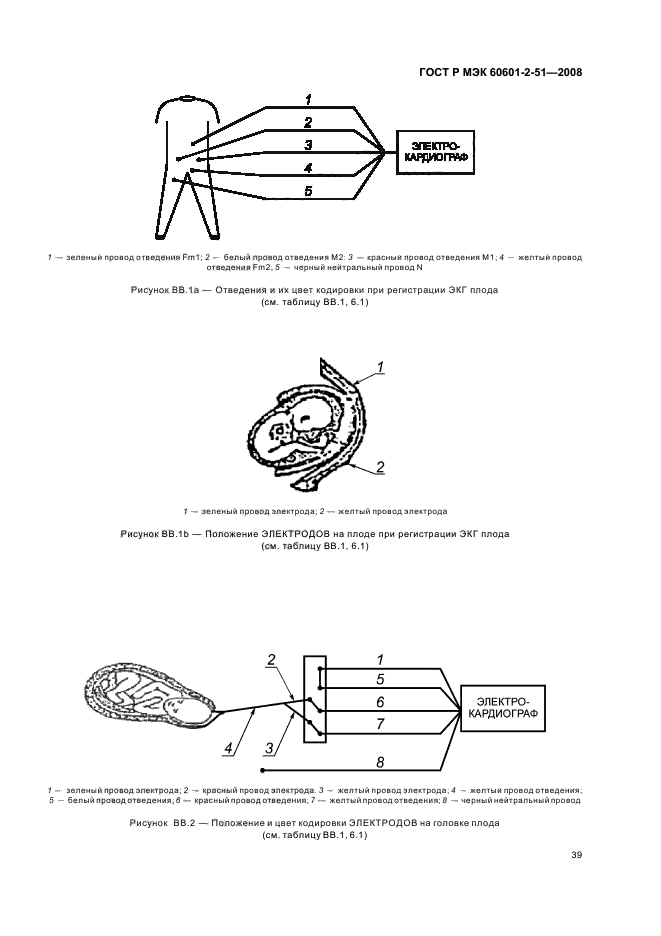    60601-2-51-2008