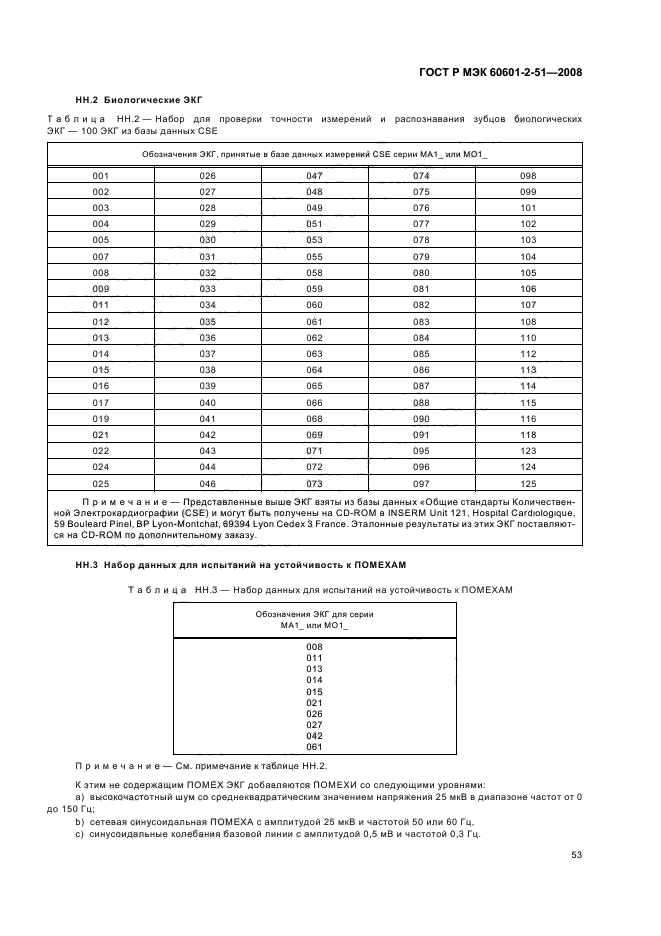    60601-2-51-2008