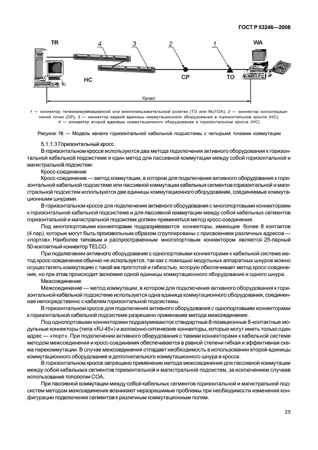   53246-2008