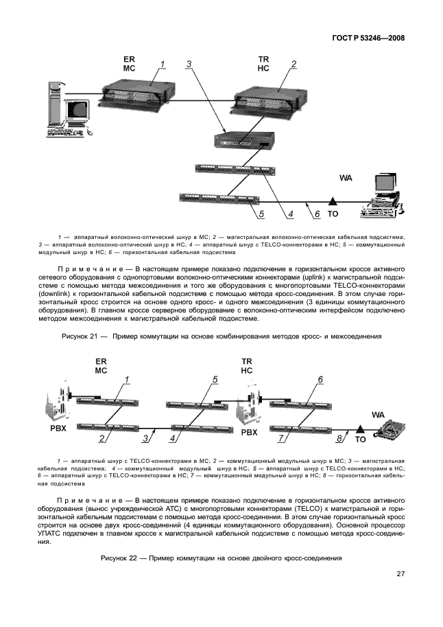   53246-2008