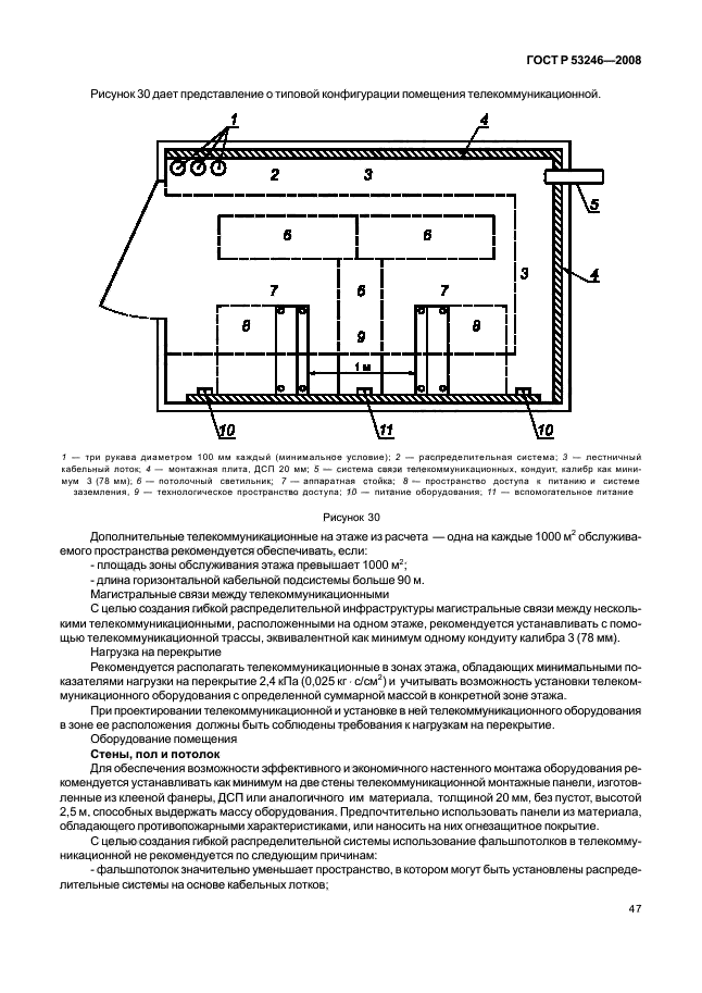   53246-2008