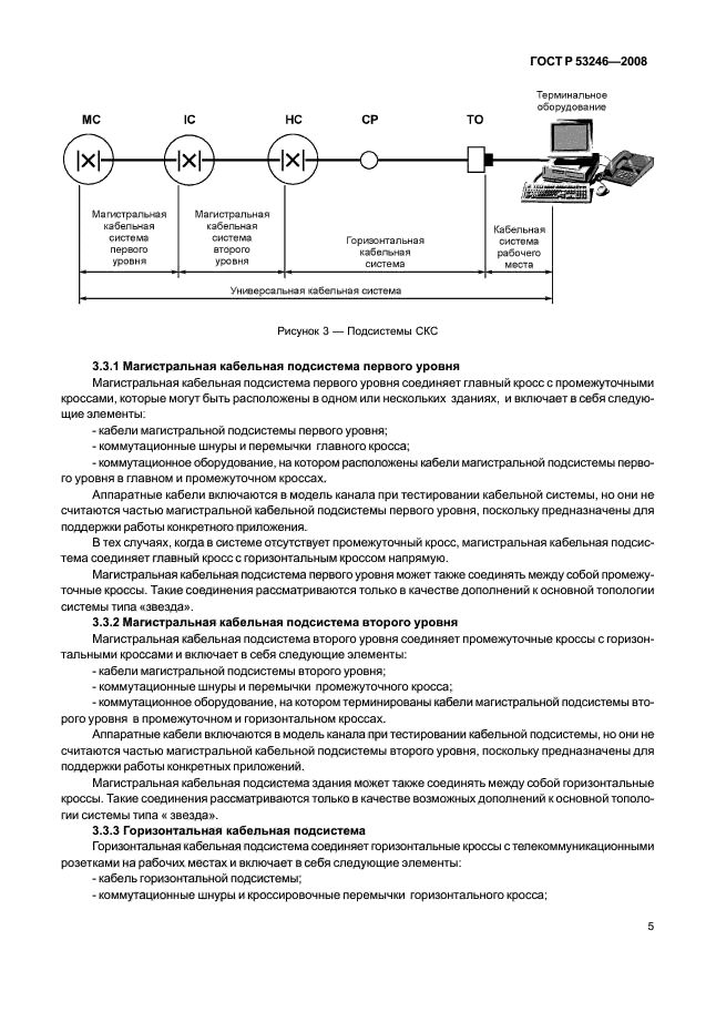   53246-2008