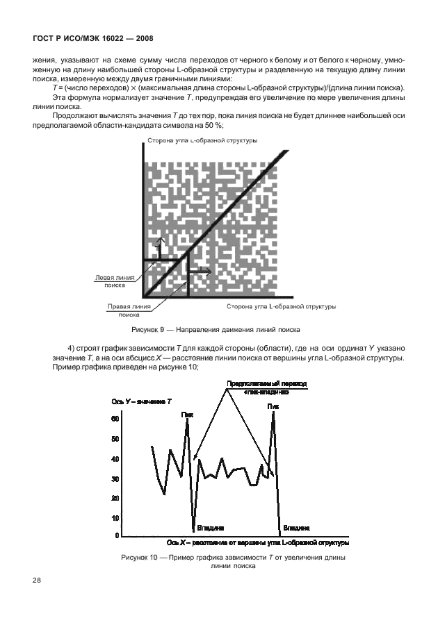   / 16022-2008