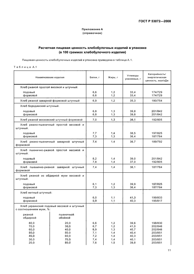   53072-2008