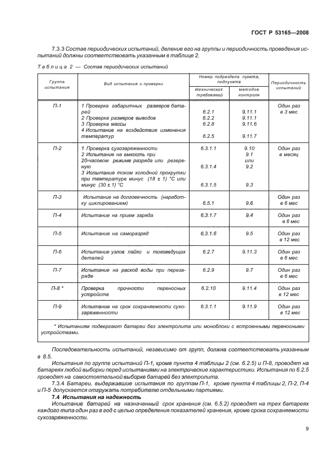   53165-2008