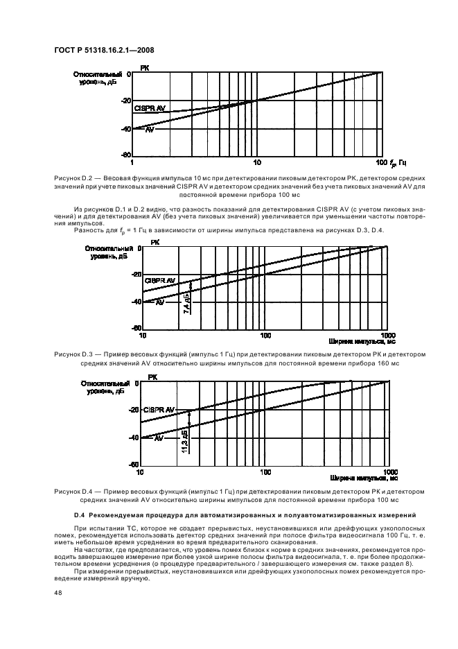   51318.16.2.1-2008