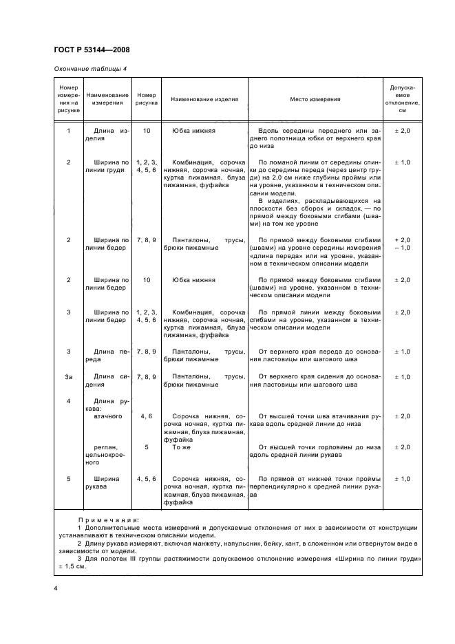   53144-2008