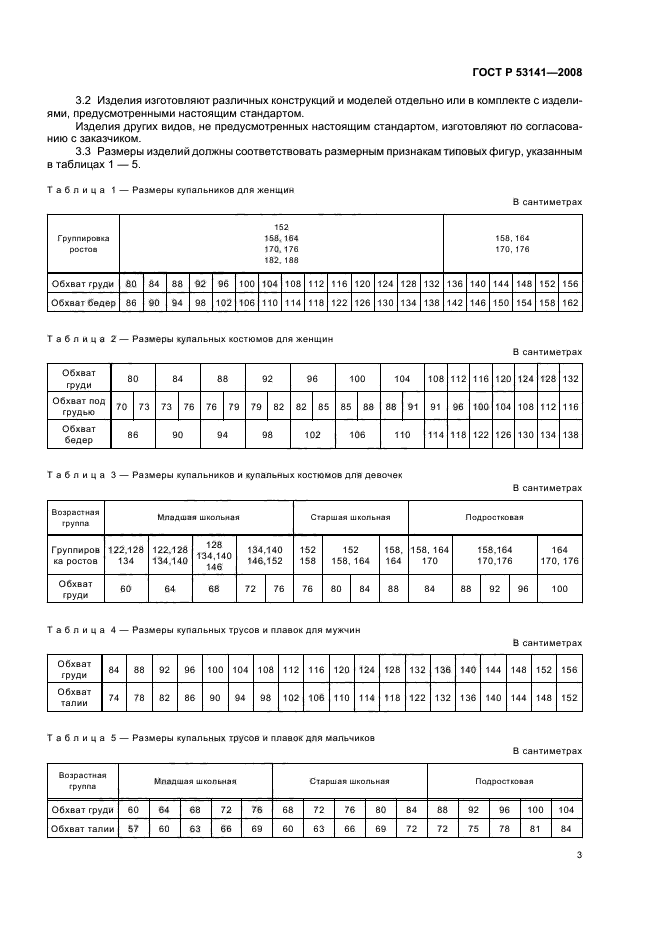   53141-2008