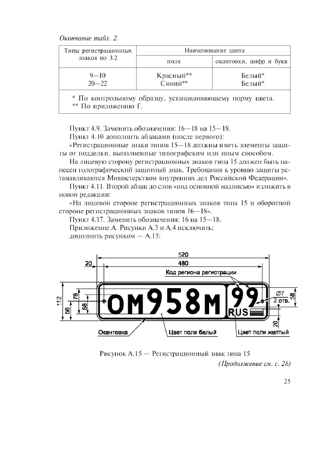  3    50577-93