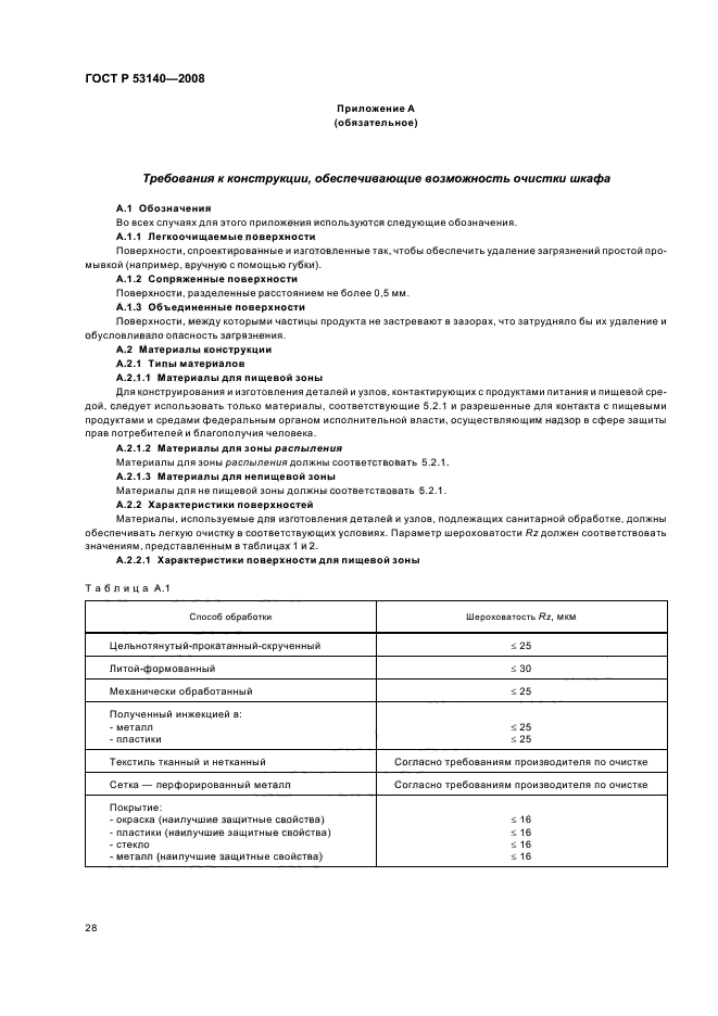   53140-2008