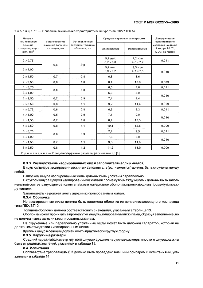    60227-5-2009