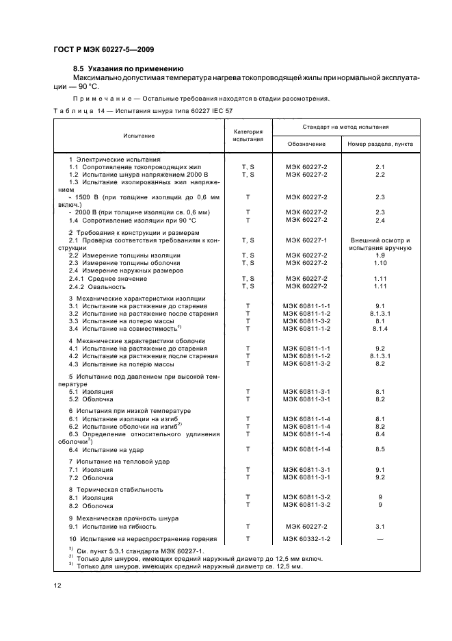    60227-5-2009