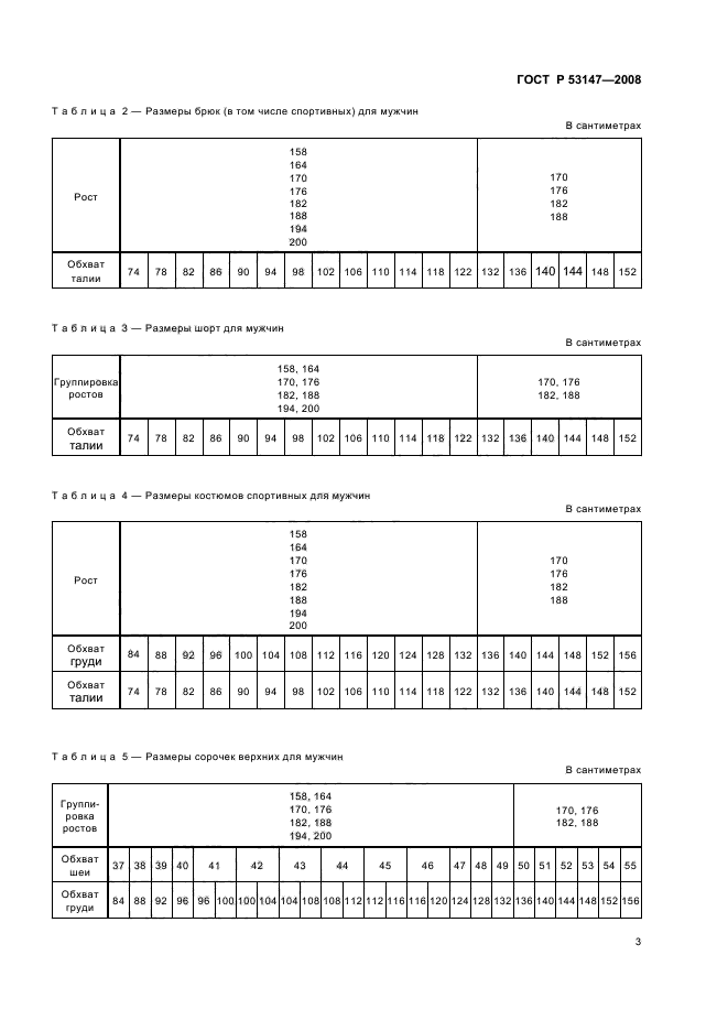   53147-2008