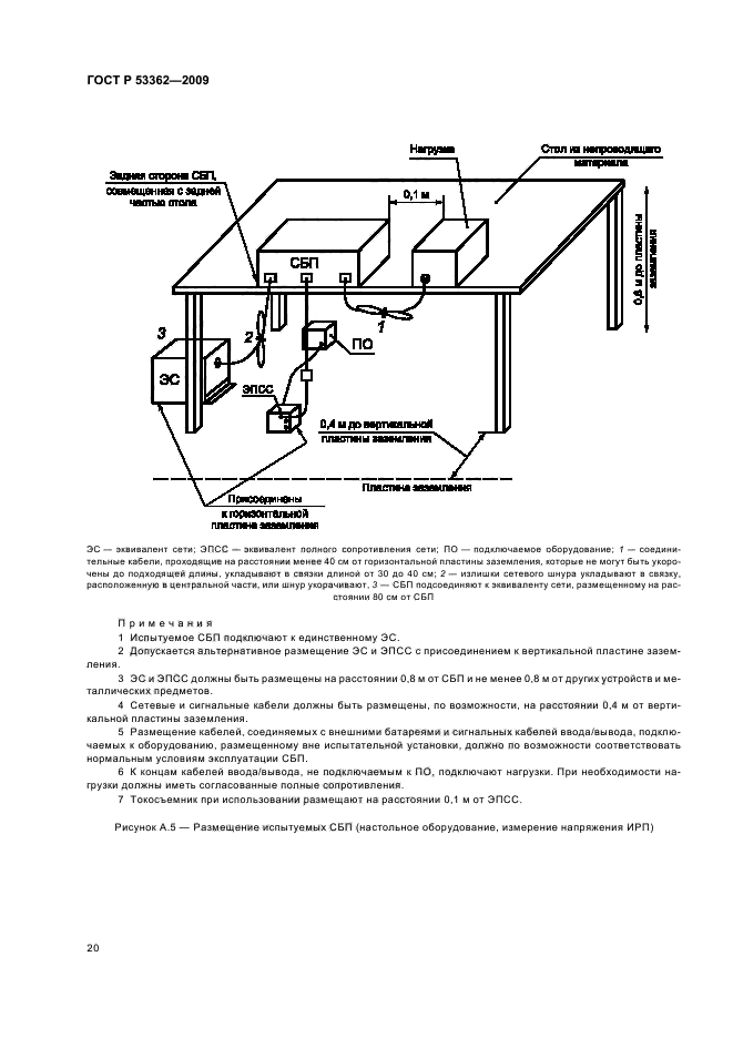   53362-2009