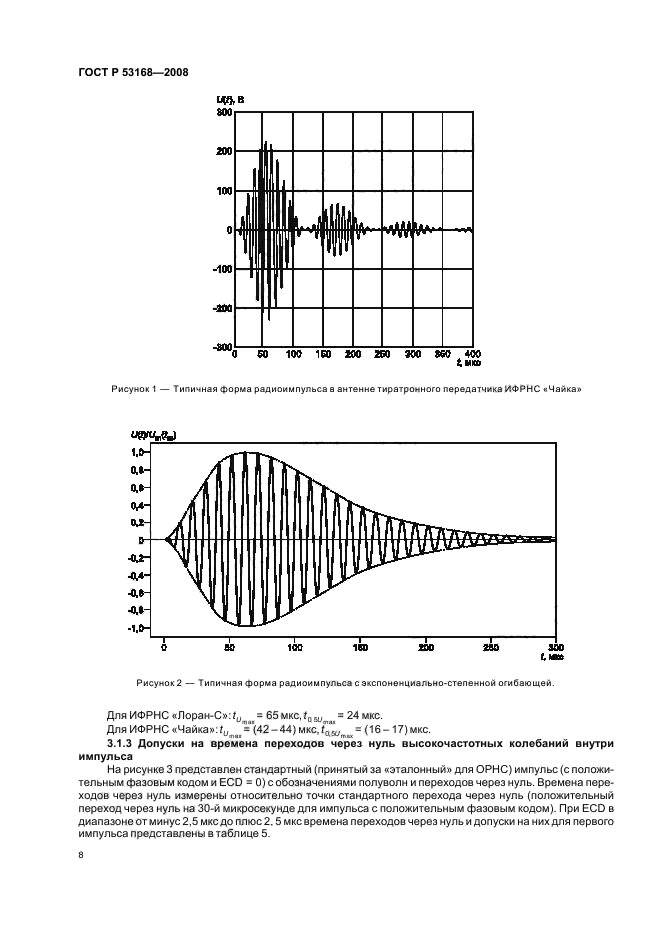   53168-2008