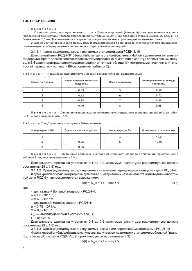   53168-2008