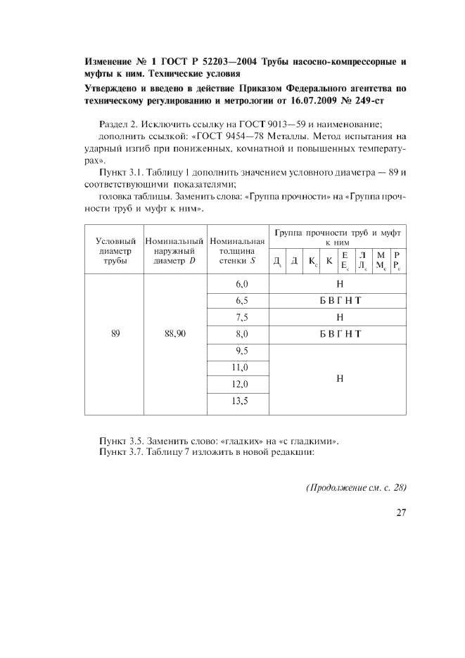  1    52203-2004