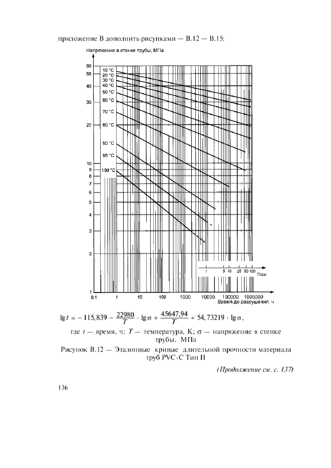  1    52134-2003