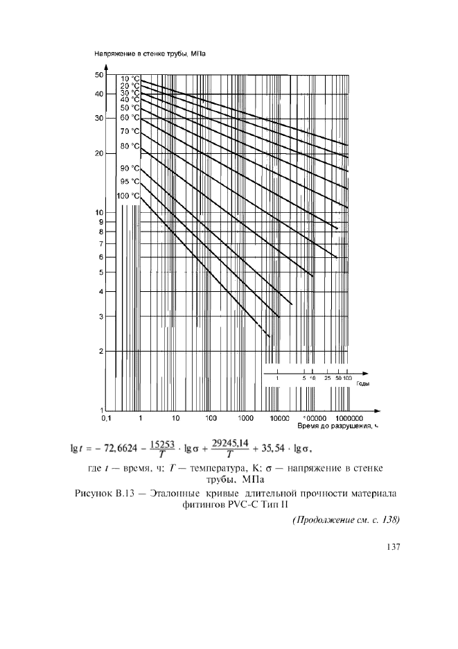  1    52134-2003