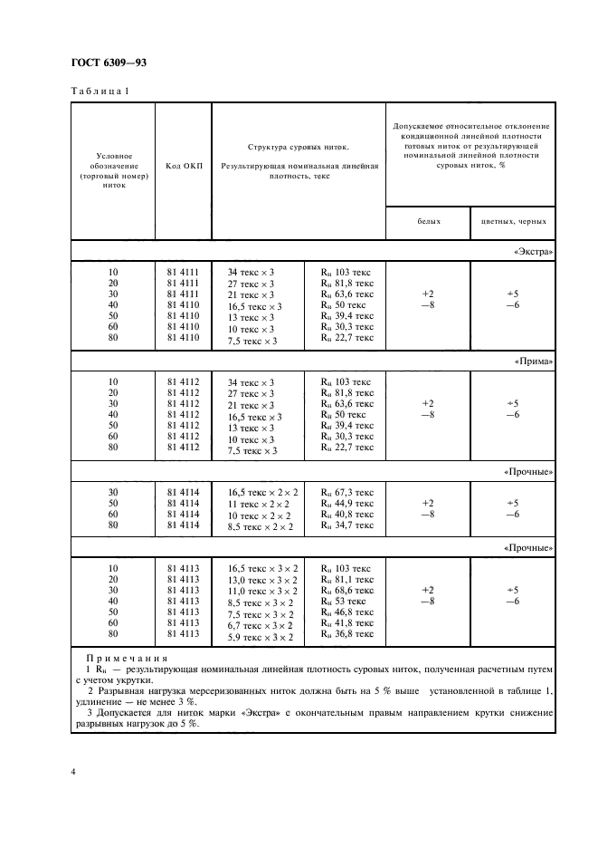  6309-93