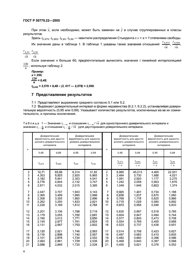   50779.22-2005