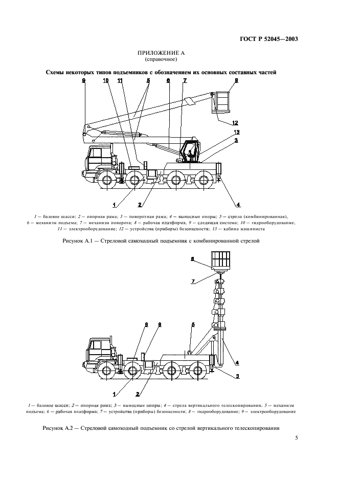   52045-2003