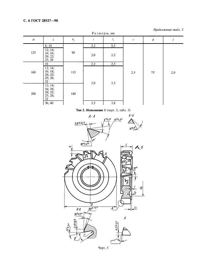  28527-90