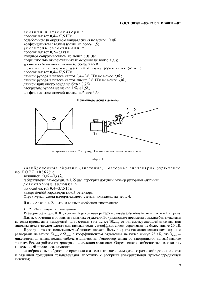  30381-95