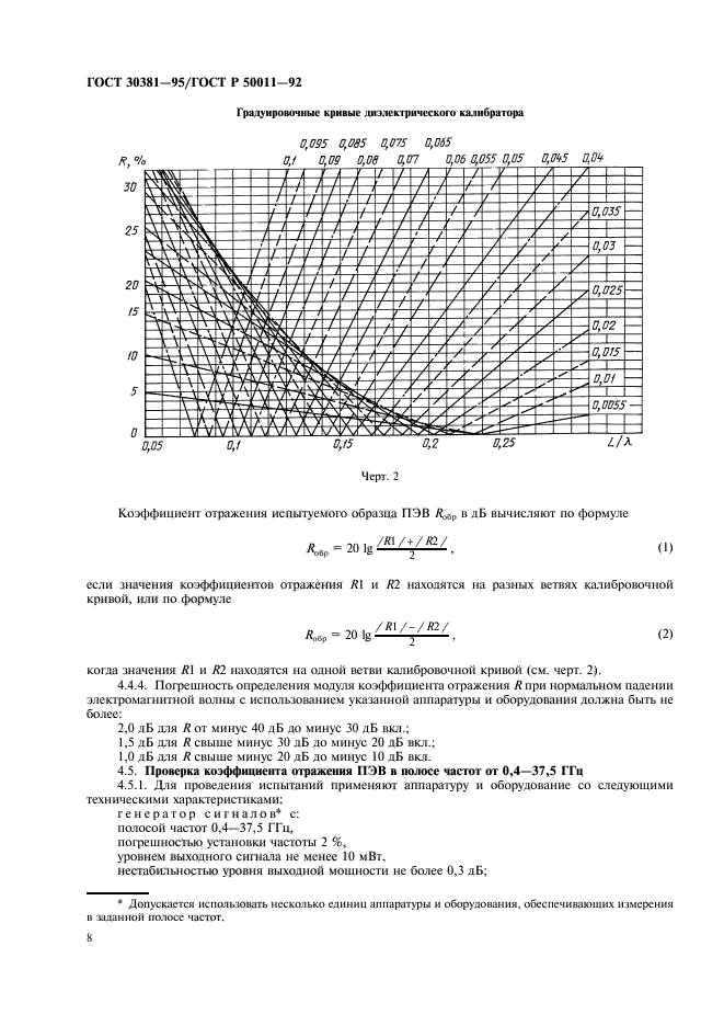  30381-95