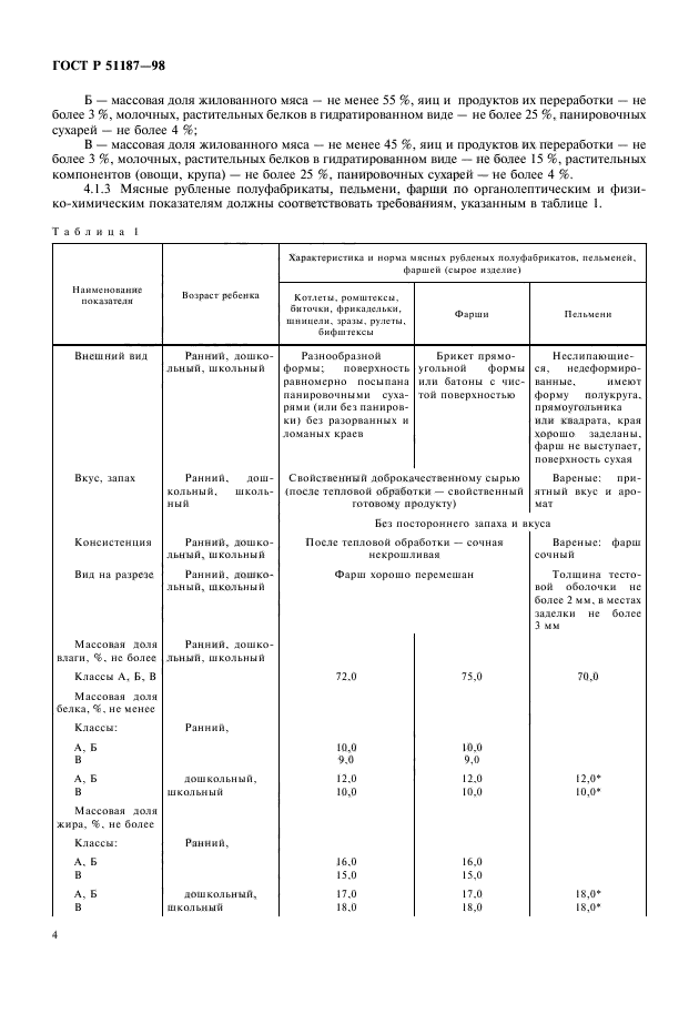   51187-98