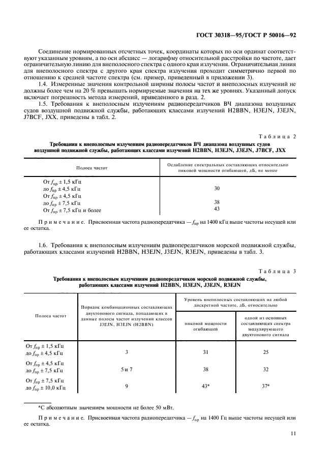  30318-95