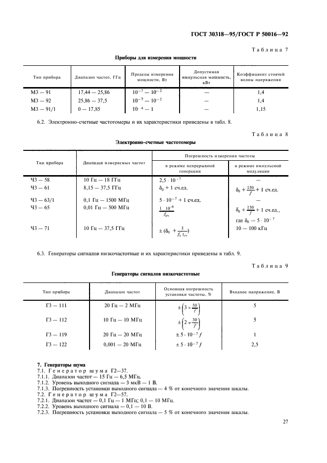  30318-95