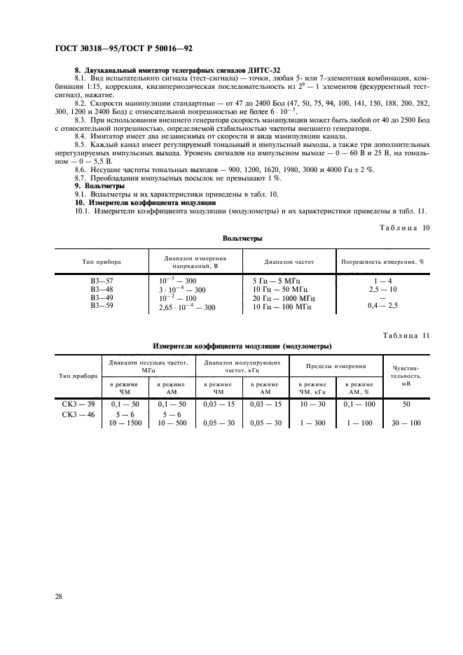  30318-95