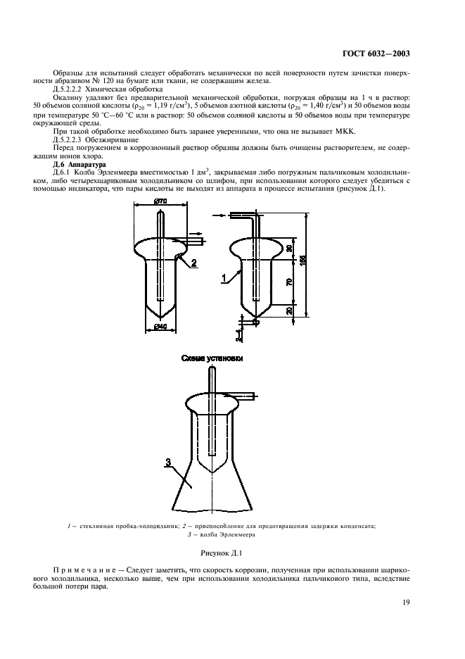  6032-2003