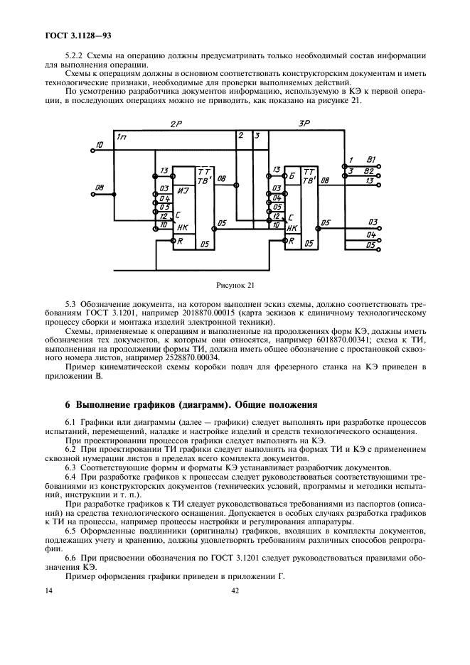  3.1128-93