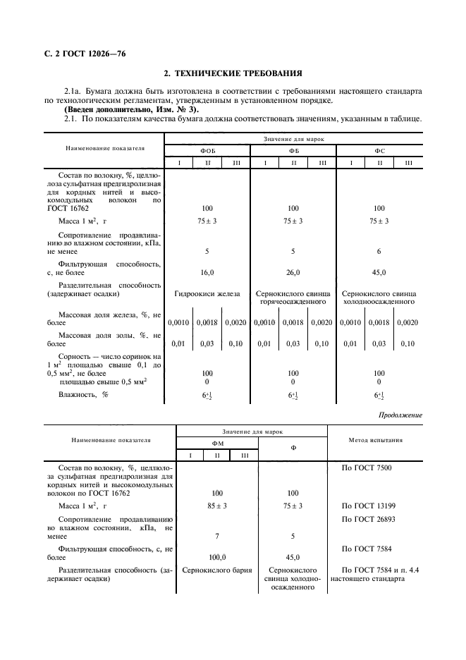  12026-76