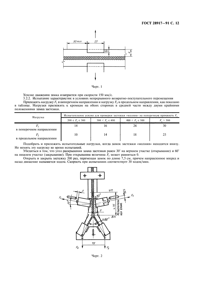  28917-91