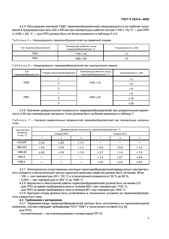   52314-2005