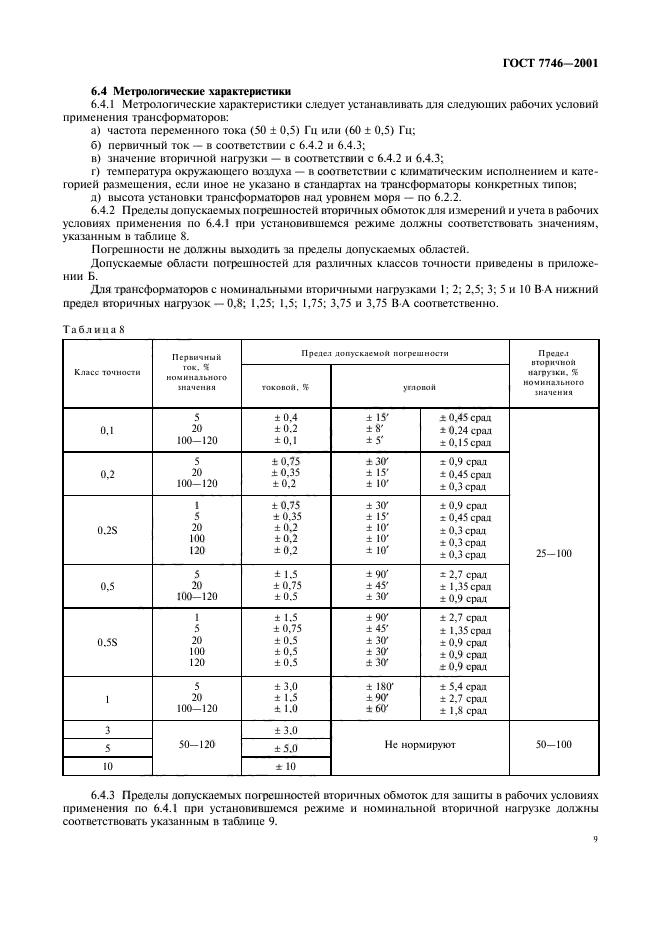  7746-2001