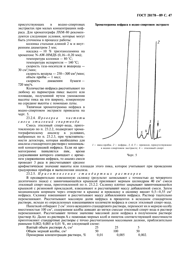  28178-89