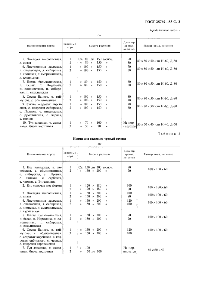  25769-83