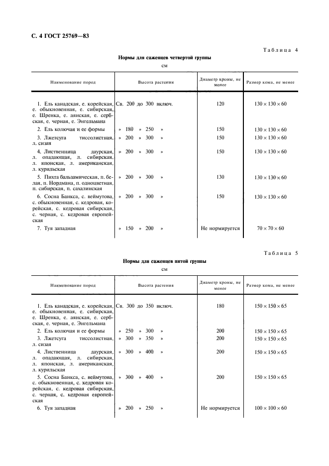  25769-83